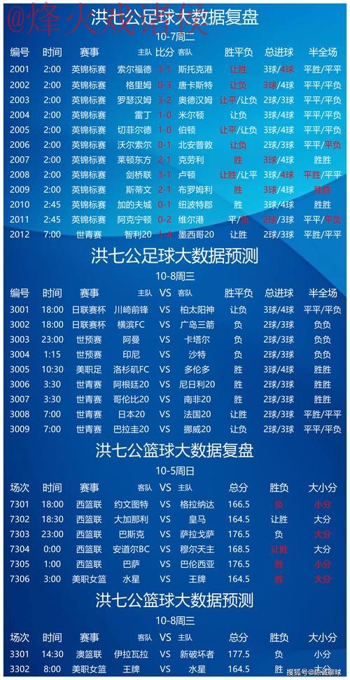 世界杯预测下载入口地址 世界杯预测下载入口地址