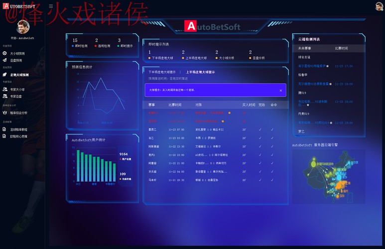 世界杯预测软件入口地址