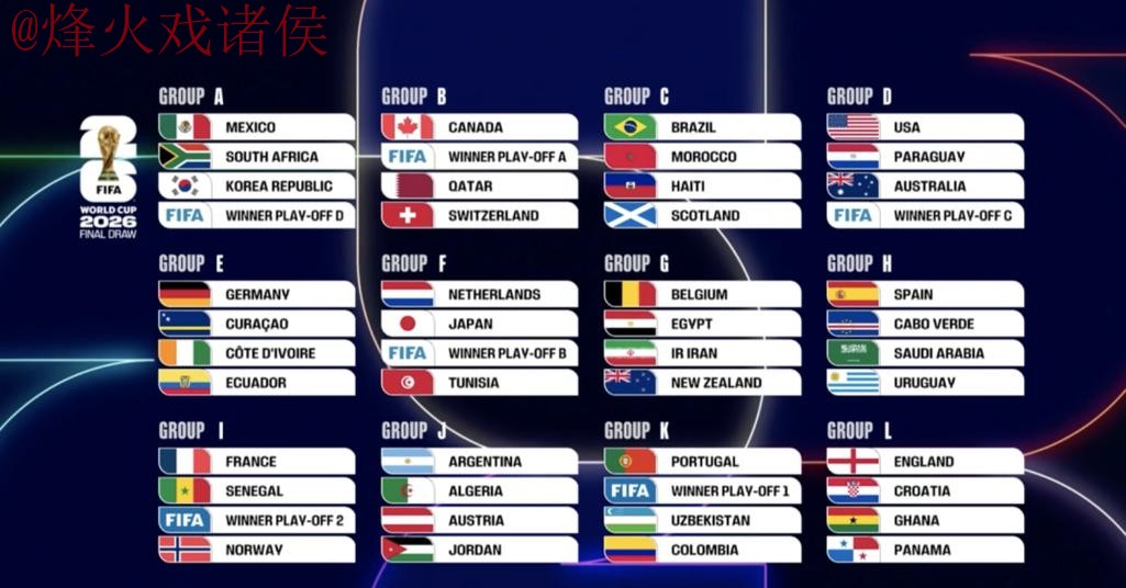 2026世界杯比分开户全站 2026世界杯比分开户全站