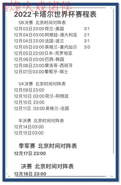 世界杯预测在线官方