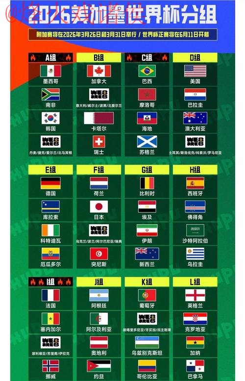 2026世界杯盘口排行热门