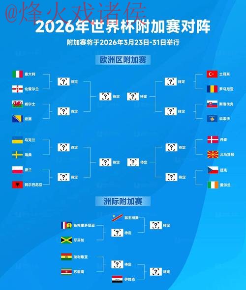 2026世界杯滚球排行入口地址