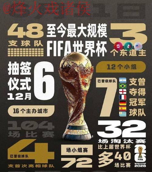 2026世界杯投注APP下载最佳